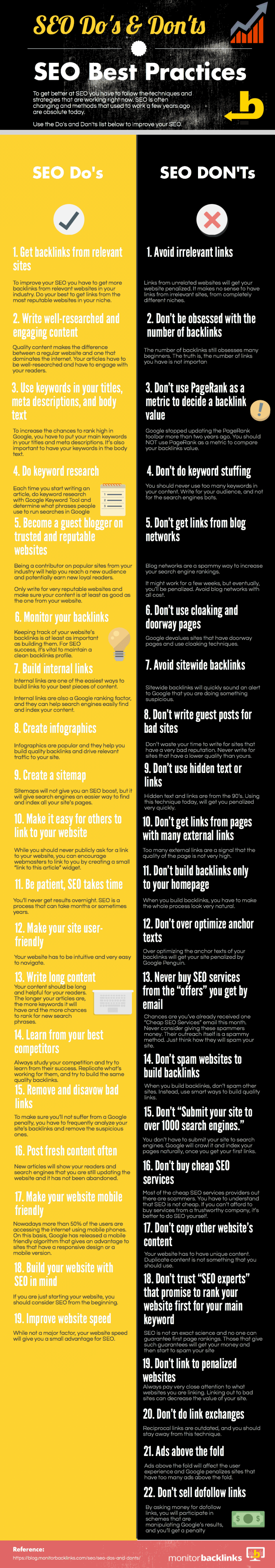 seo-dos-and-donts-best-practices-infographic.png